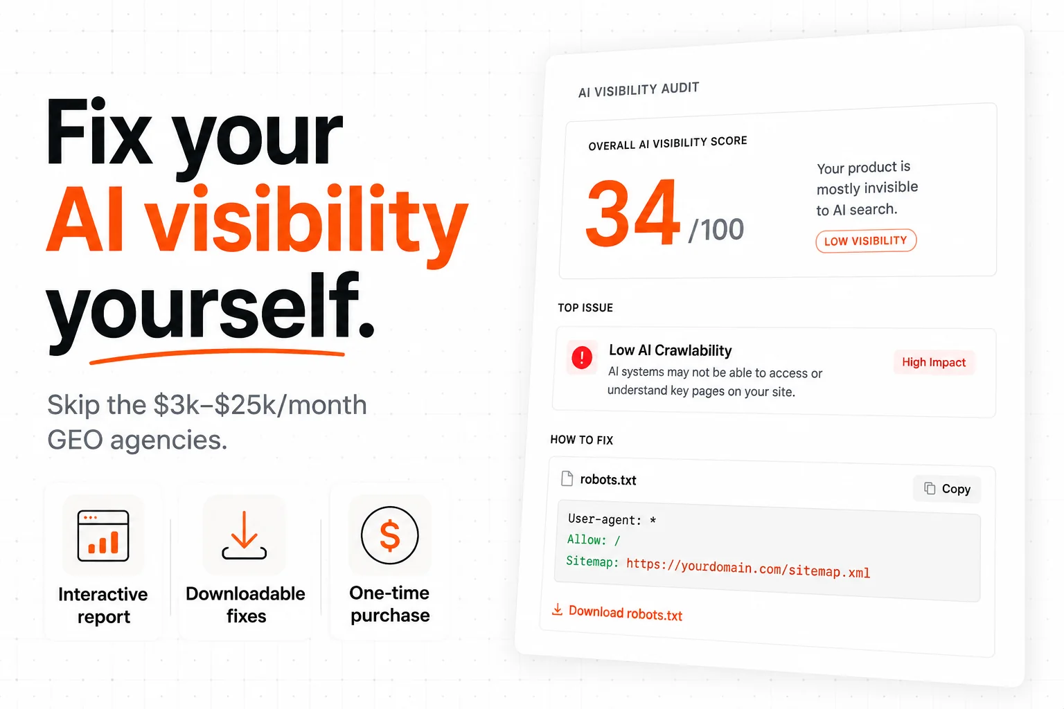 Seviq AI visibility audit mockup showing a score and ready-to-use fixes